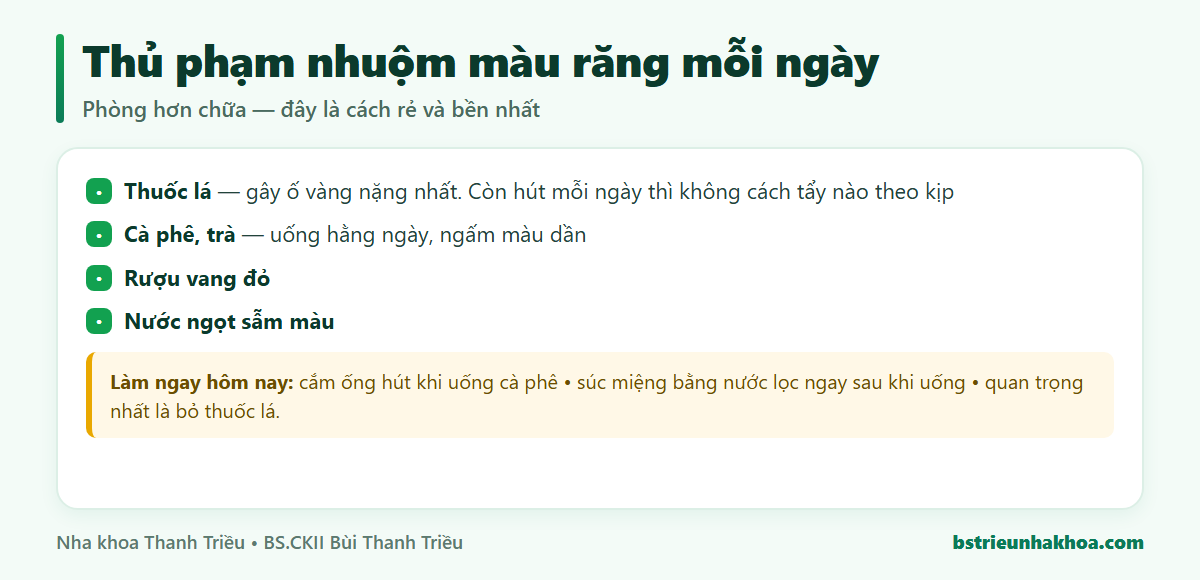 Các thủ phạm làm ố vàng răng: thuốc lá, cà phê, trà, rượu vang đỏ, nước ngọt sẫm màu và cách hạn chế