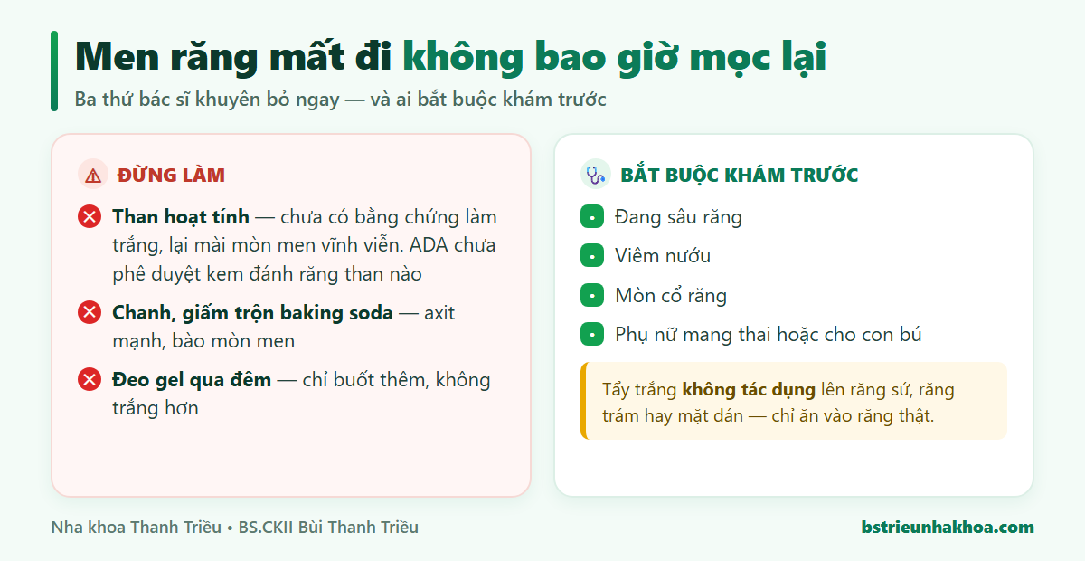 Cảnh báo các cách làm trắng răng hại men: than hoạt tính, chanh giấm trộn baking soda, đeo gel qua đêm; và những ai bắt buộc khám trước khi tẩy trắng