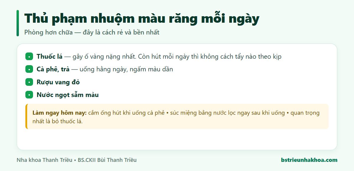 Các thủ phạm làm ố vàng răng: thuốc lá, cà phê, trà, rượu vang đỏ, nước ngọt sẫm màu và cách hạn chế